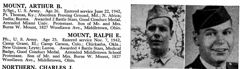 Mount_ArthurandRalph_WWIIYoungPatriots_crop