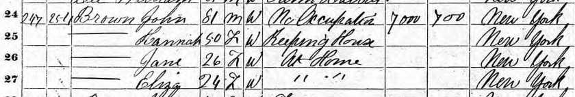 Census_US_1870_NY_Dutchess_LaGrange_32_crop